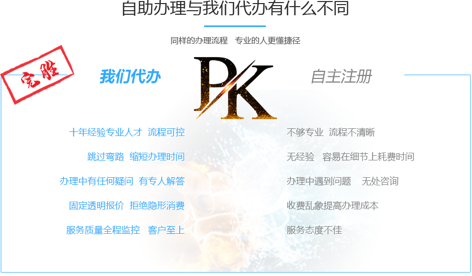 企的寶會計優勢